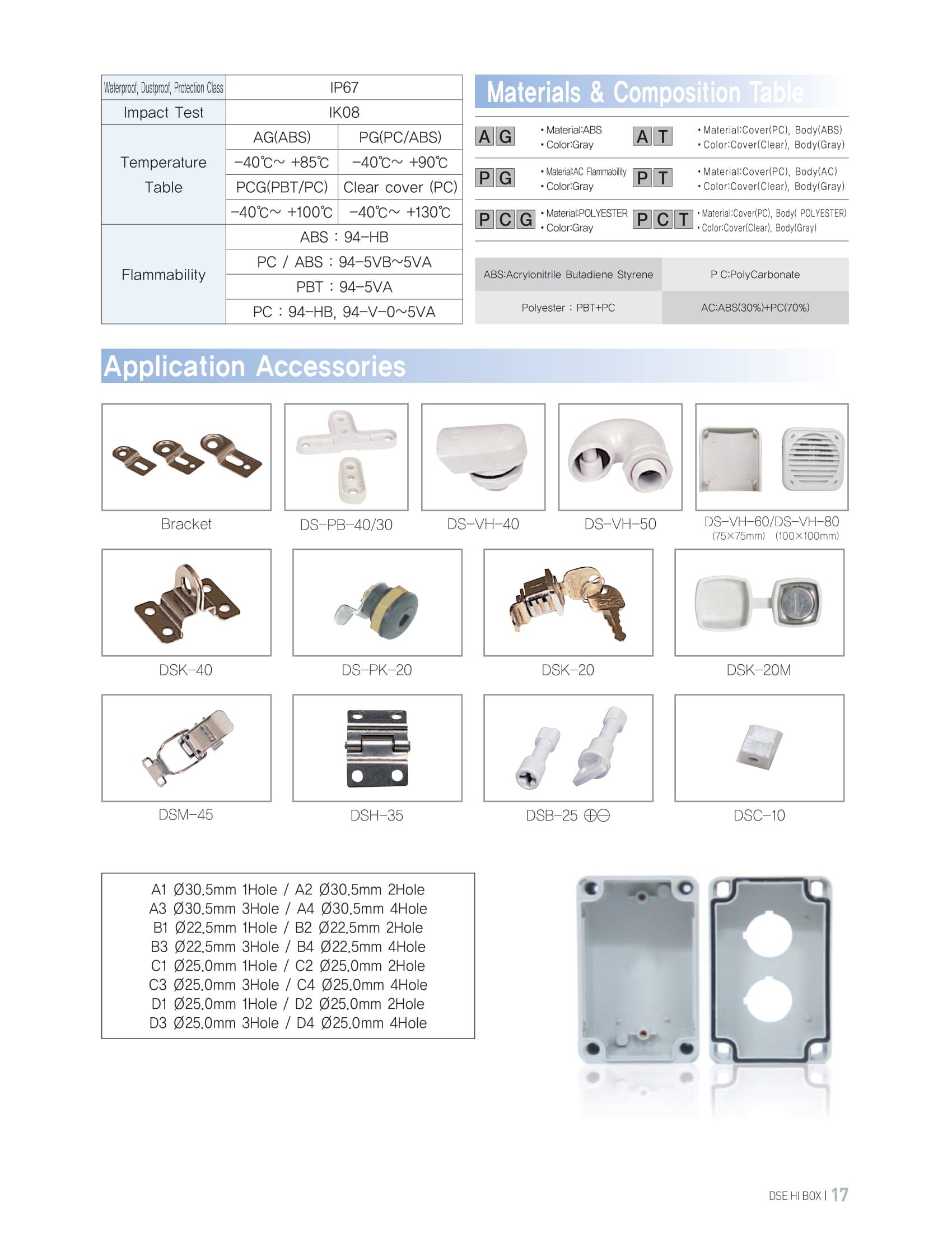 Switch Box-4